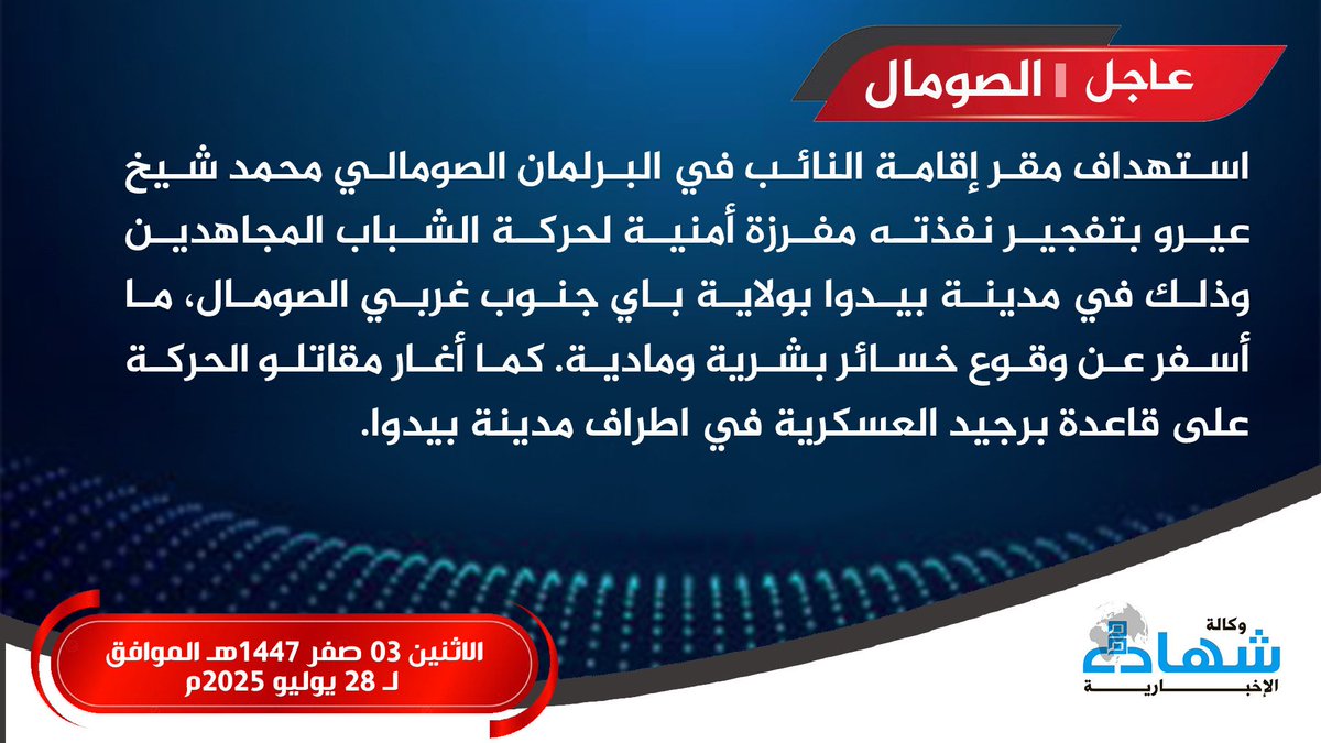 Al-Shabaab Militants Detonated an IED at a Somali Legislator’s House and Carried out a Raid in Baidoa, Bay, Somalia